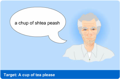 Cartoon image of someone getting their words mixed up when asking for a cup of tea