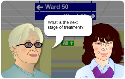 Carer speaking to the Doctor