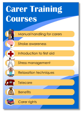 Posters advertising some of the training courses for carers